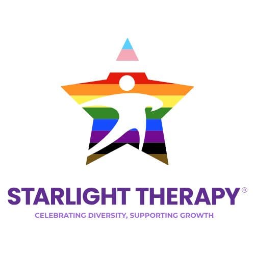 -Anti-Oppressive, NeuroQueer, Psychotherapy and Counselling- Online With Tris (NCPS Senior Accred, Pink Therapy Advanced Accred)